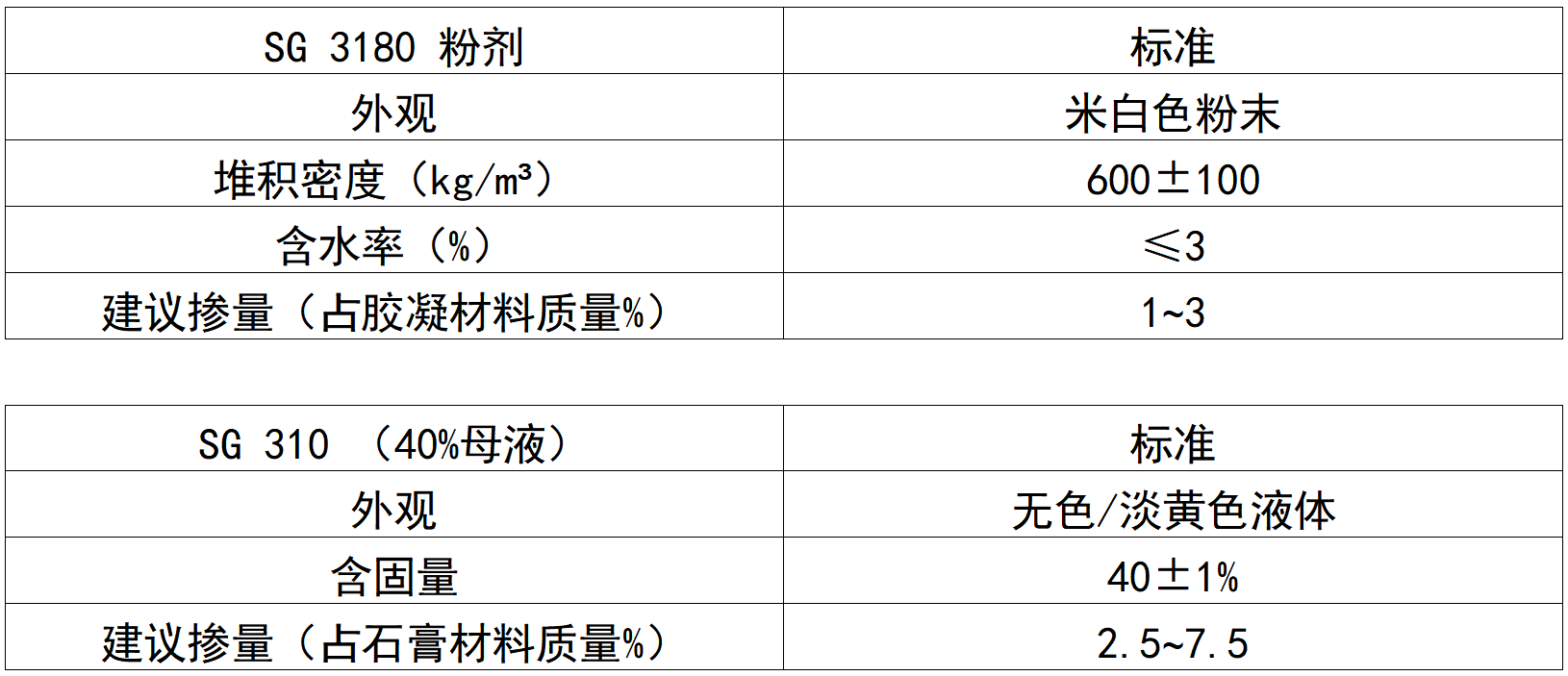 cc718ee0-d290-4dea-9d09-1a8a4f4e4c77 cc718ee0-d290-4dea-9d09-1a8a4f4e4c77